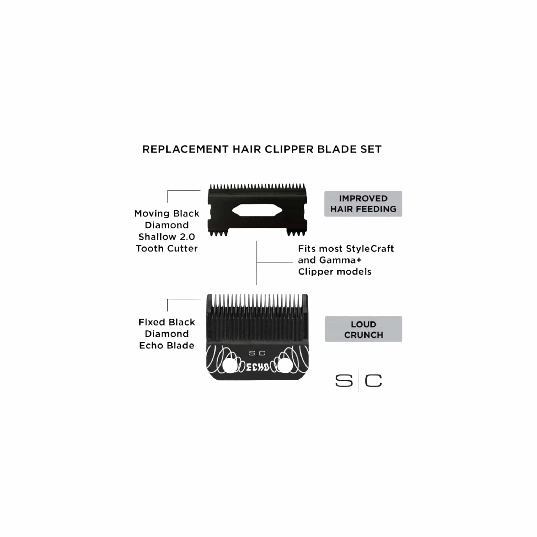 Stylecraft Replacement Clipper Blades StyleCraft Echo Black Diamond DLC Blade + DLC Shallow 2.0 Replacement Blade Set (SC544B)